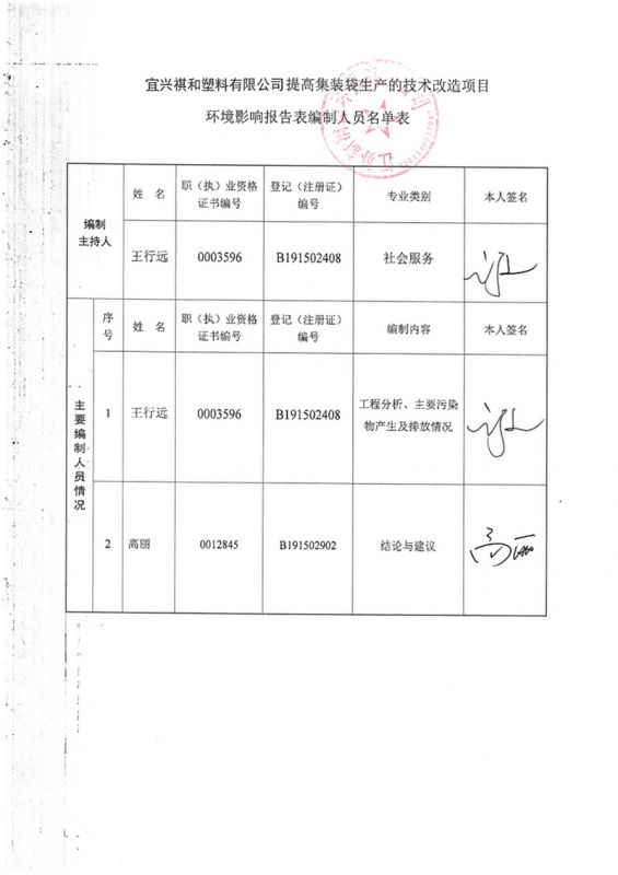 糖心VLOG视频在线观看環評資質 (2)